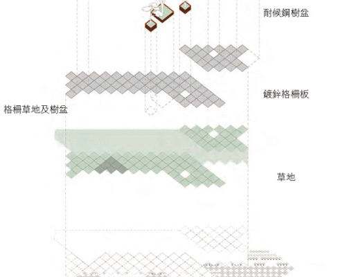 設計圖3圖片1